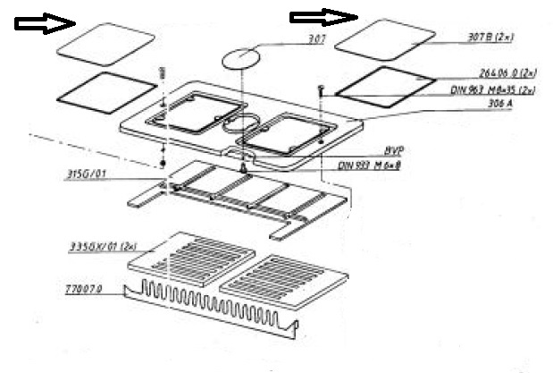 Dovre 300GX – 310GX – deksel vierkant