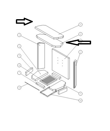 Westfire Uniq 36 vlamkeerplaten