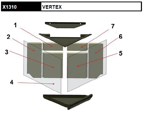 Rocal Vertex X1310 compleet binnenwerk