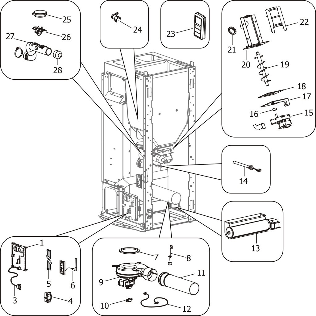 MCZ ventilator - Afbeelding 2