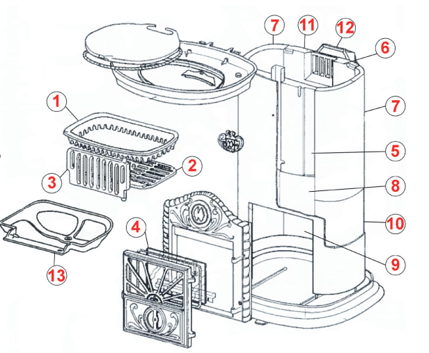 Deville 7775 – 7776 onderdelen tekening