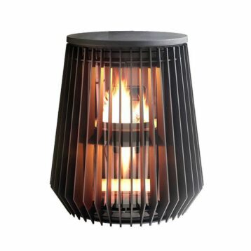 Invicta îlot onderdelen